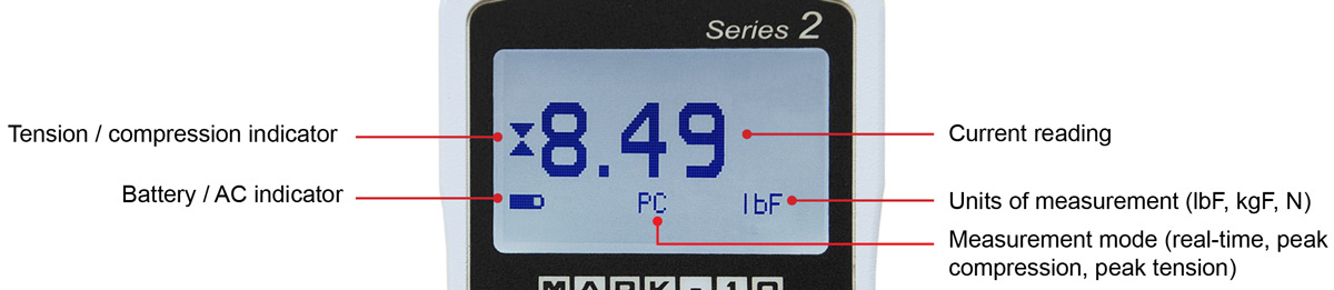 Mark-10 Series 2 Display Indicators.