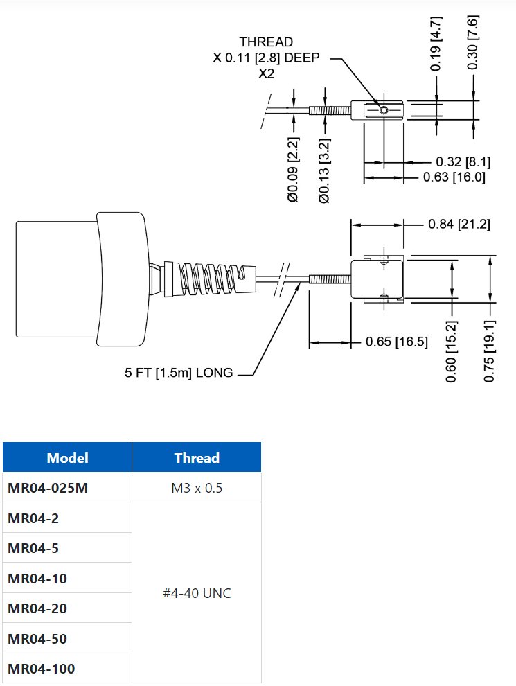 Mark-10 Series R04 Miniature Force Sensors dimensions.
