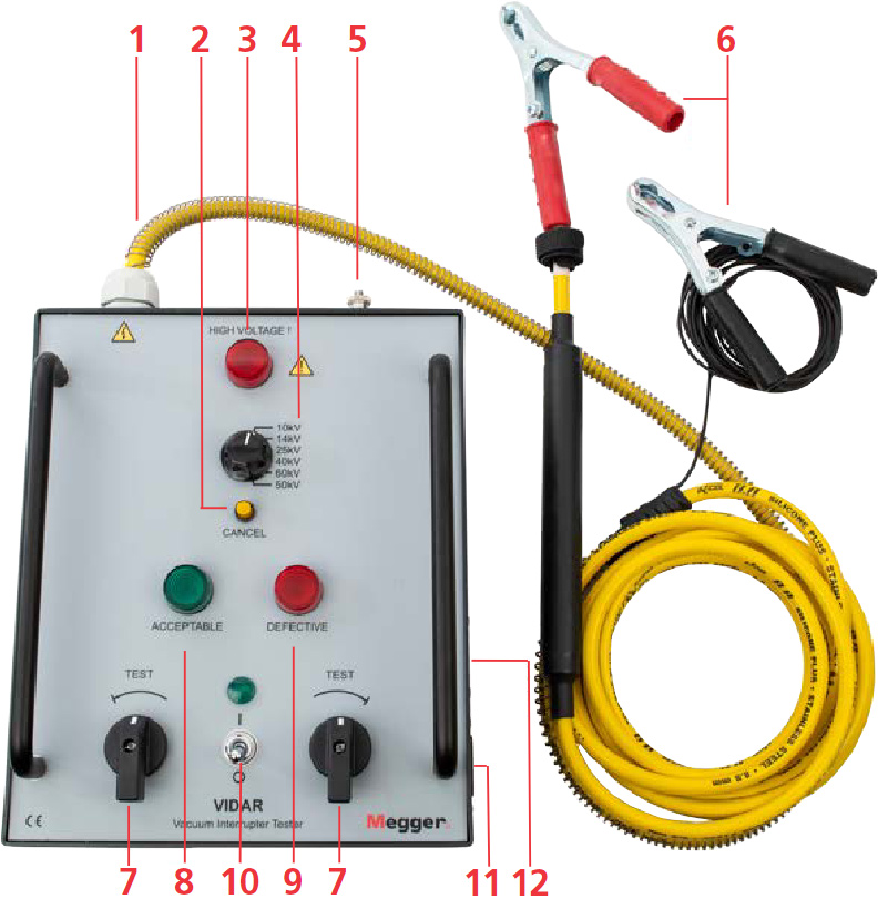 Megger BR-29092 VIDAR Vacuum Interrupter Tester layout.