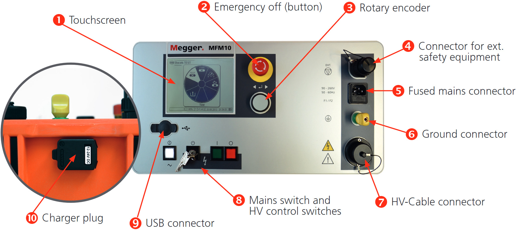 Megger MFM10 Mobile Battery Operated Sheath Fault Location System guide.