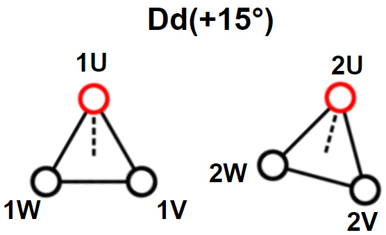 Megger SW-VERSATILE TTRU3 Software Phase Shift on Secondary Winding.