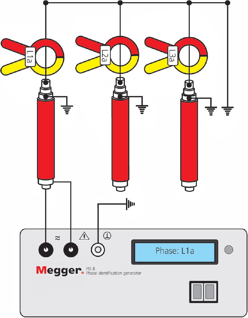 Megger PIL 8 Basic circuit diagramm of a phase identification.
