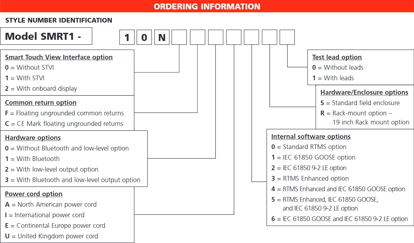 Megger SMRT1 Single Phase Relay Tester ordering information.
