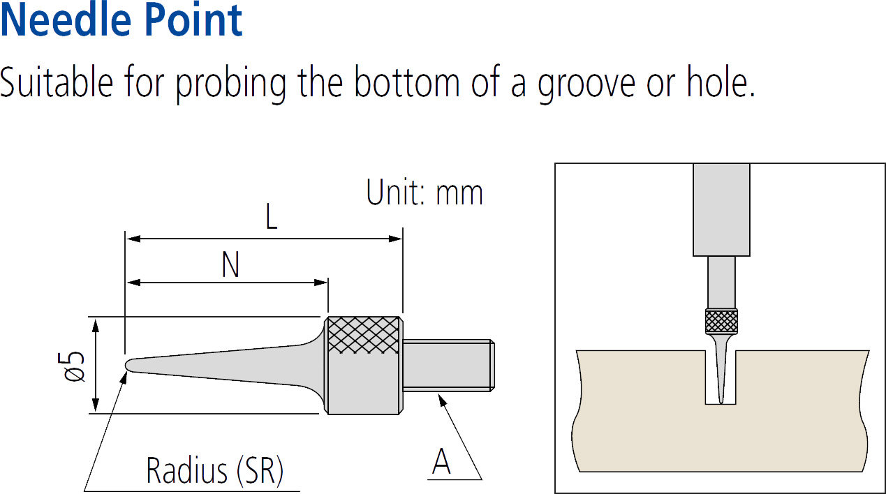 Mitutoyo Contact Element Needle dimensions.