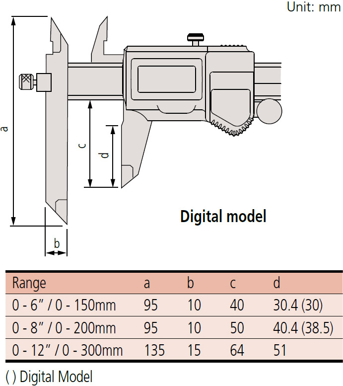 Mitutoyo Series 573 Absolute Digital Offset Jaw Caliper dimensions