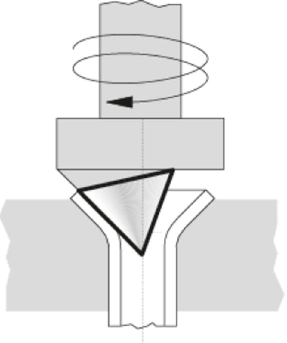 Rothenberger Roflare Revolver rotation example.