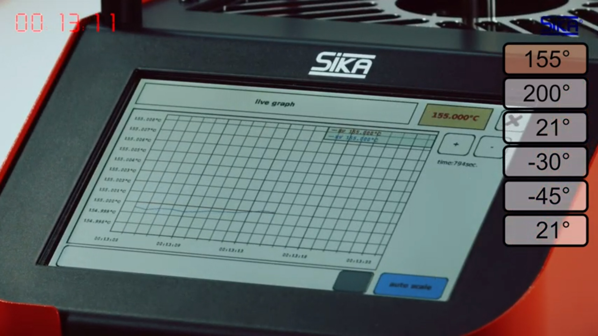 A close up view of the live graph when calibrating.