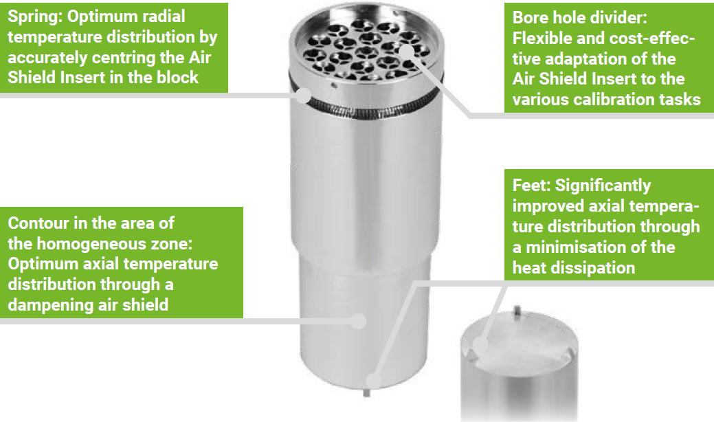 Sika TP 3M Air Shield Insert