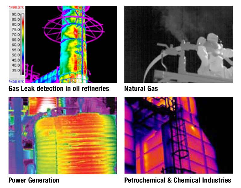 flir gf 309