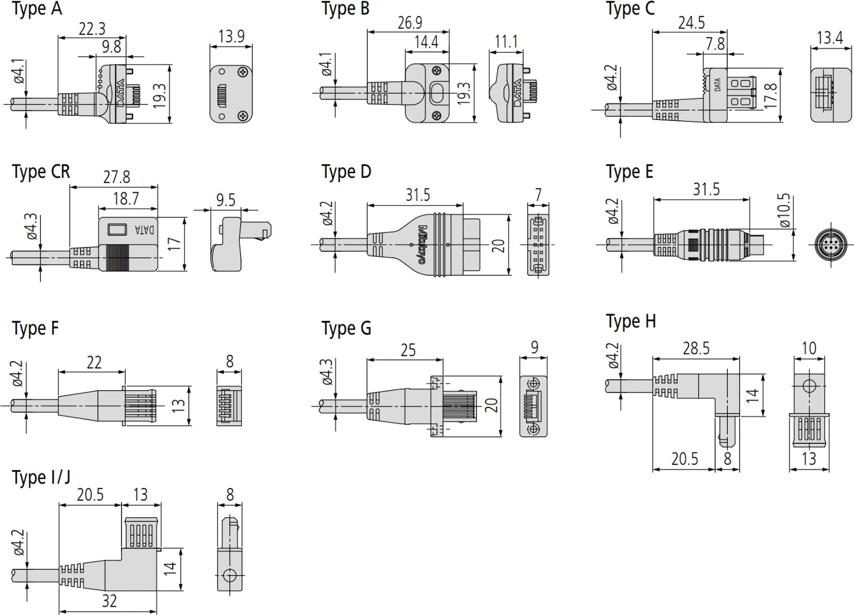 Mitutoyo Signal Cable Dimensions