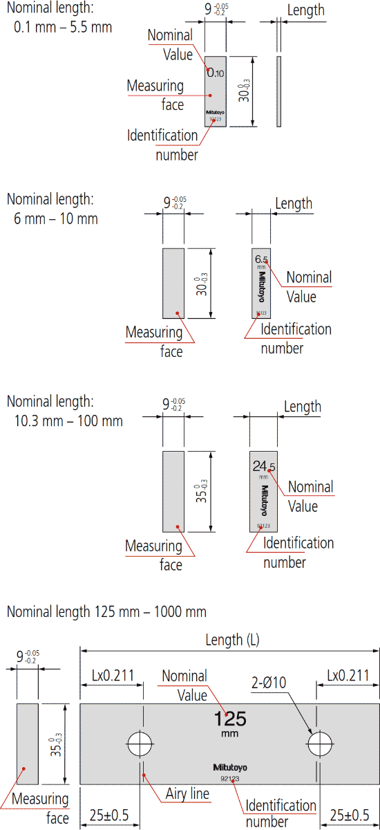 Mitutoyo Individual Steel Gauge Block