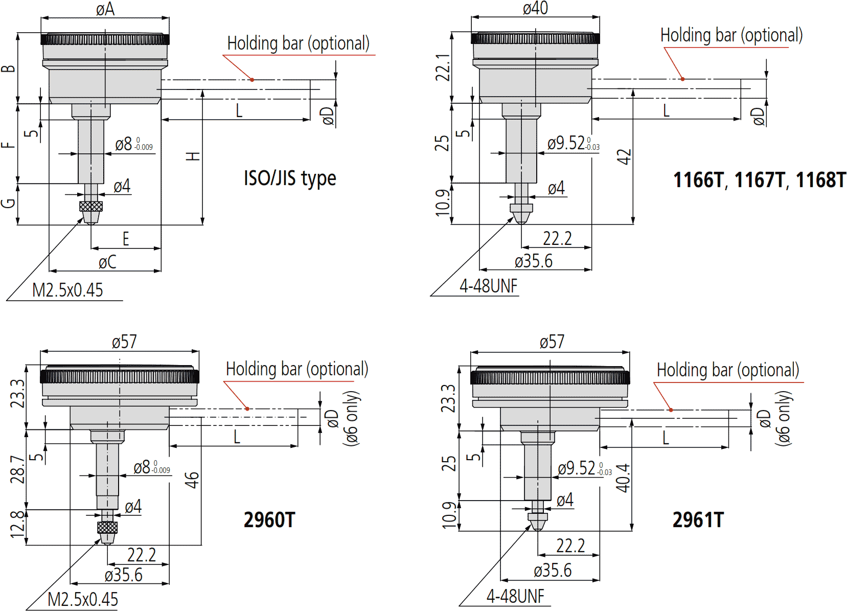 Mitutoyo Series 1 & 2