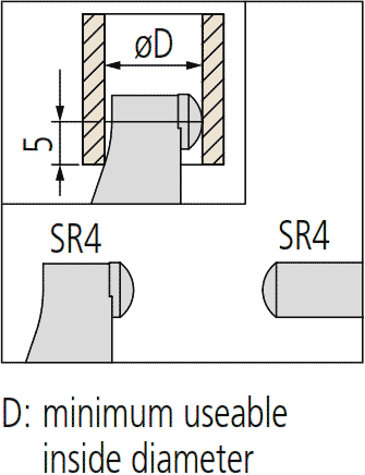 Mitutoyo Series 115 Inside Diameter