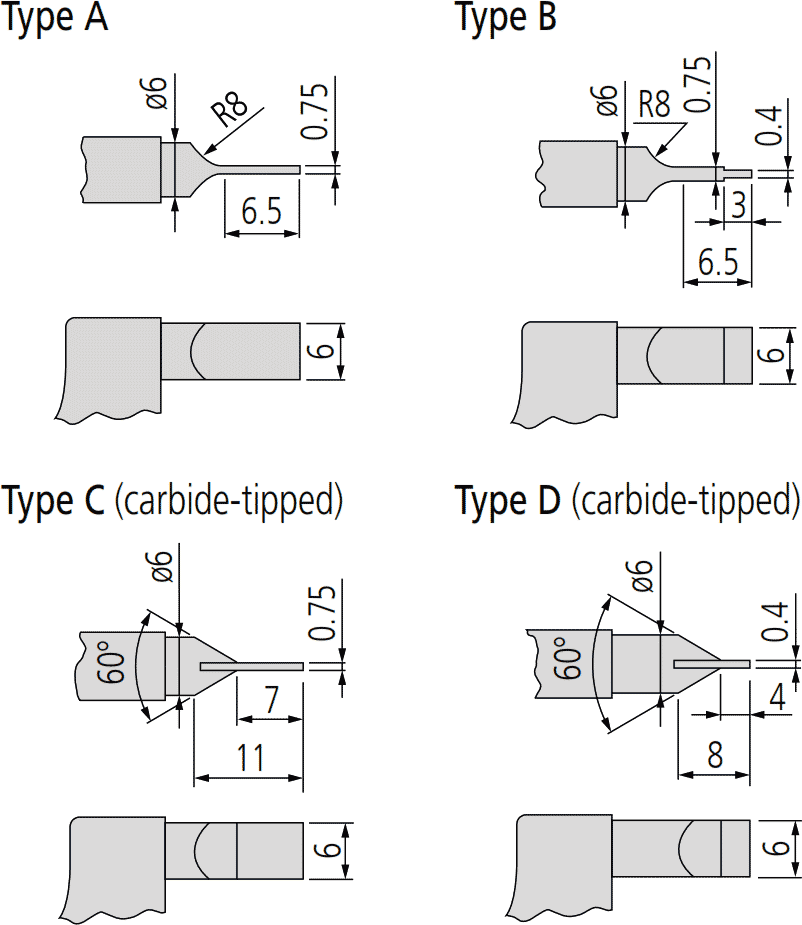 Mitutoyo Series 122 Types