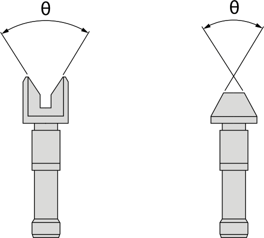 Mitutoyo Series 126 Dimensions