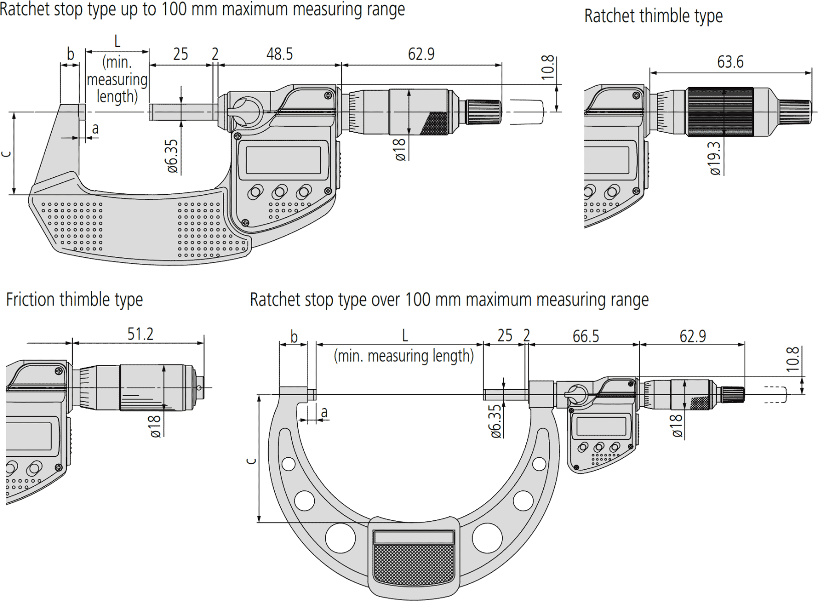 Mitutoyo Series 293 IP65 Dimensions