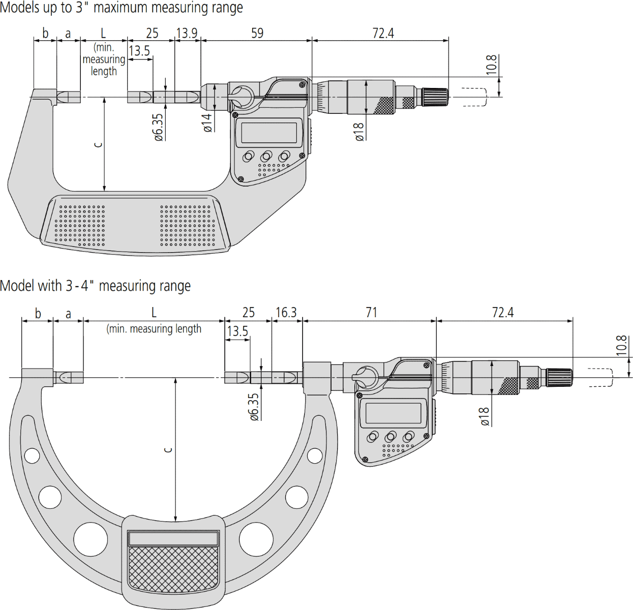 Mitutoyo Series 422 Dimensions