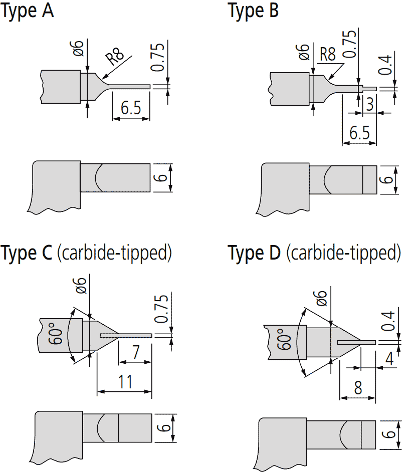 Mitutoyo Series 422 Types