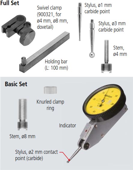 Metric & Metric/Inch Sets