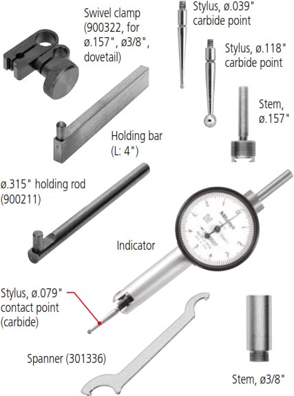 Mitutoyo Series 513 Inch Set