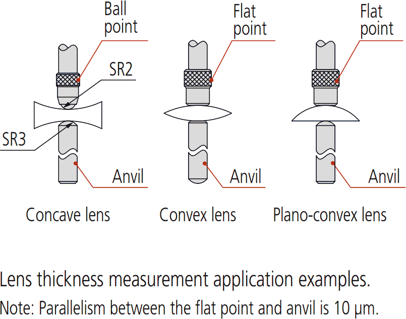 Mitutoyo Series 547 Digital Thickness Gauge Dimensions