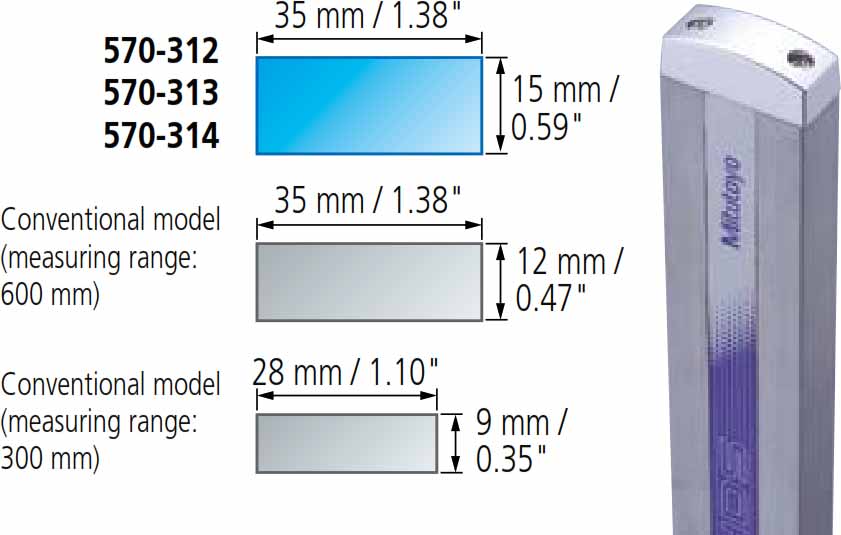 Mitutoyo Series 570 Column Dimensions