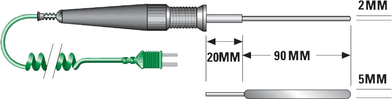 TM Electronics KA12 Extended General Purpose Probe dimensions.