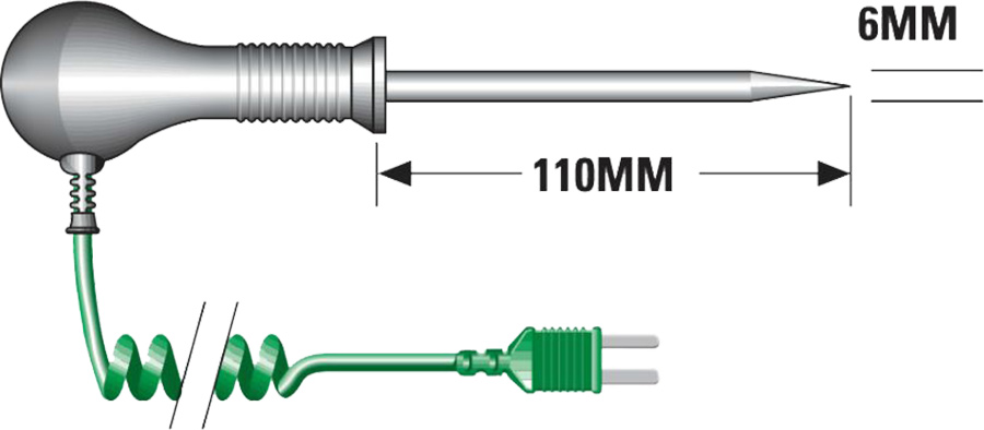 TM Electronics KP07 Heavy Duty Needle Probe